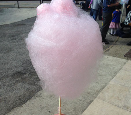 Selection of Candy Floss related pictures 