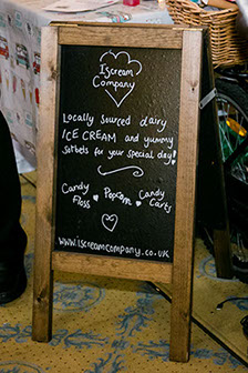 Picture of ice cream menu 